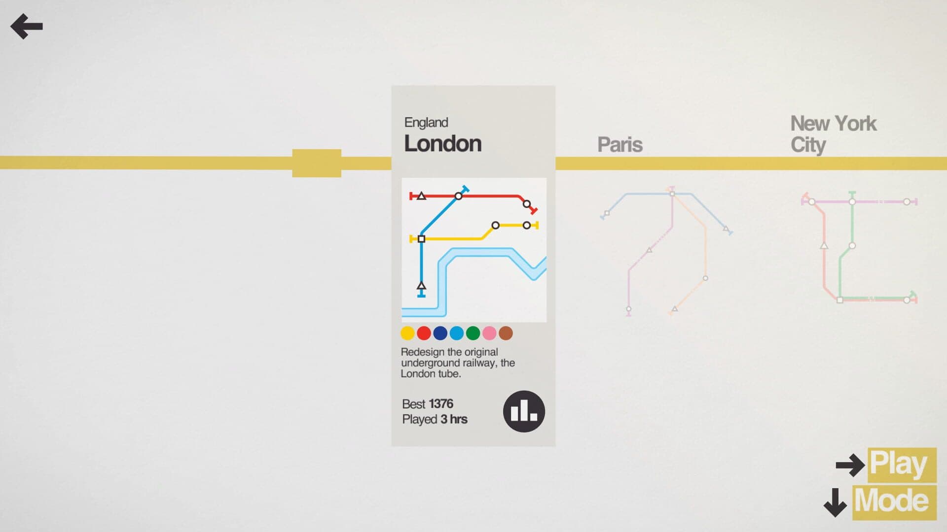اسکرین‌شات Mini Metro - 5