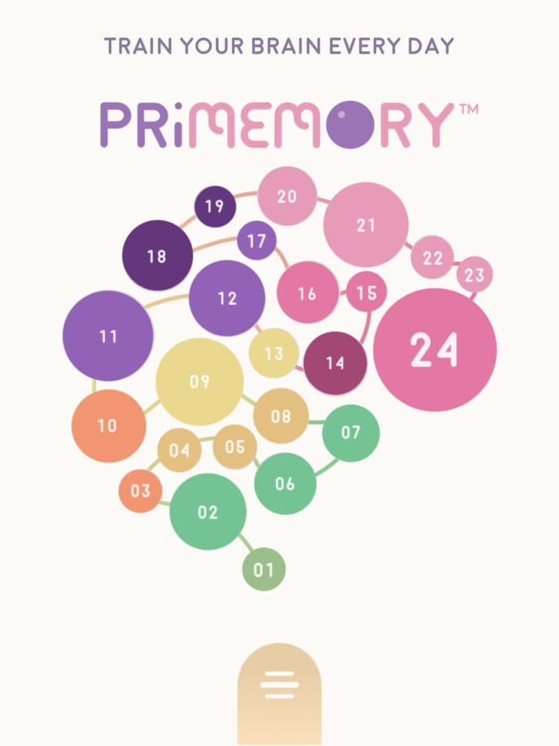 اسکرین‌شات PriMemory - 2