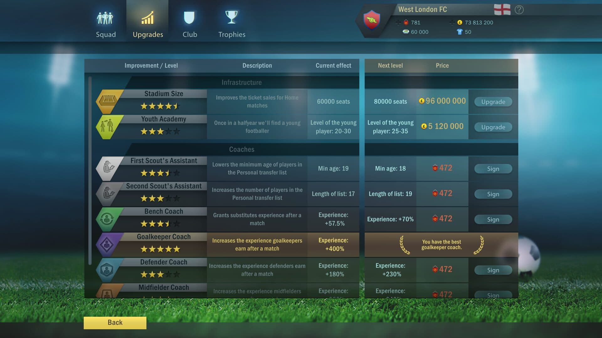 Football, Tactics & Glory screenshot 3
