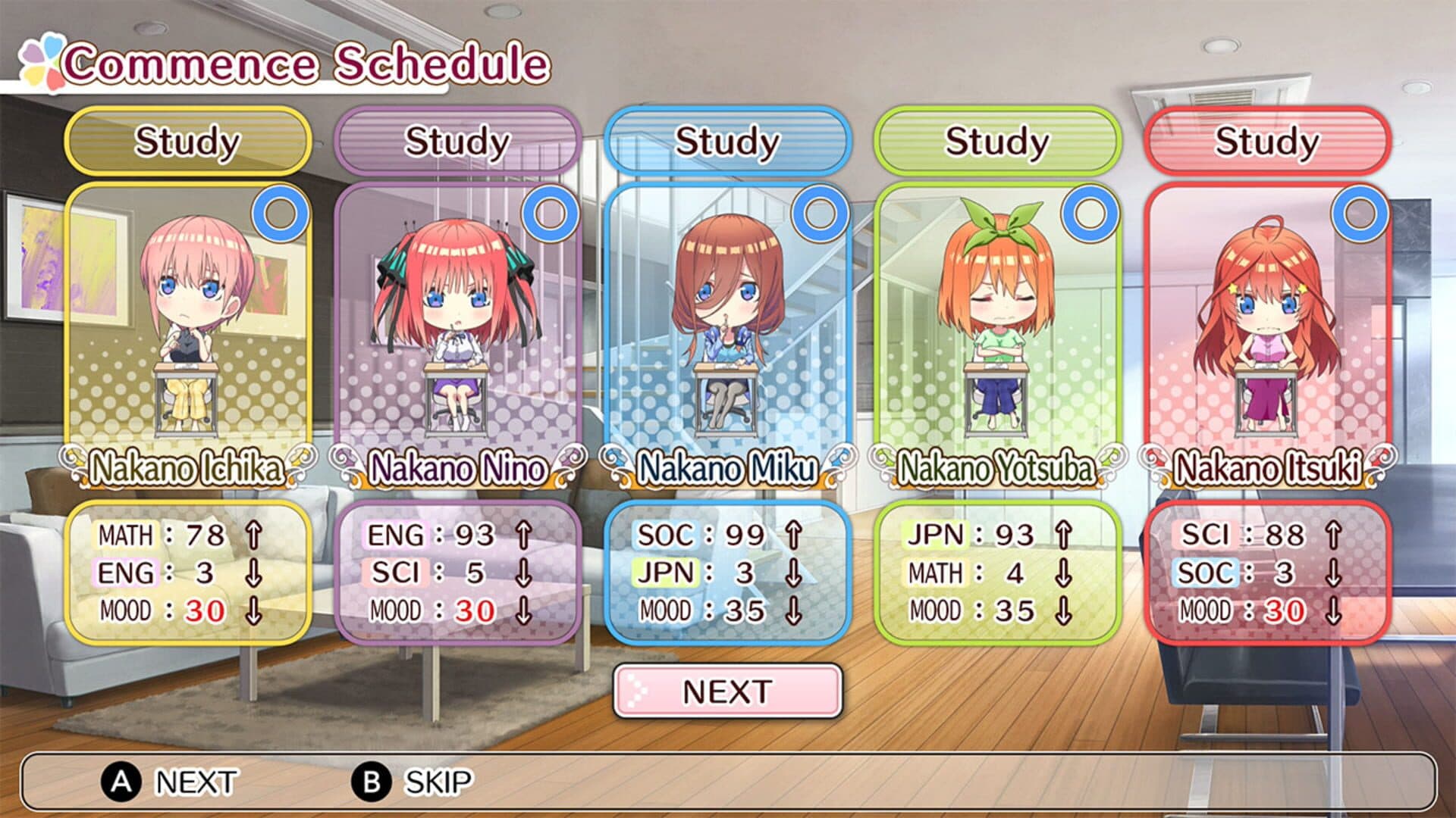 The Quintessential Quintuplets: Memories of a Quintessential Summer screenshot 14