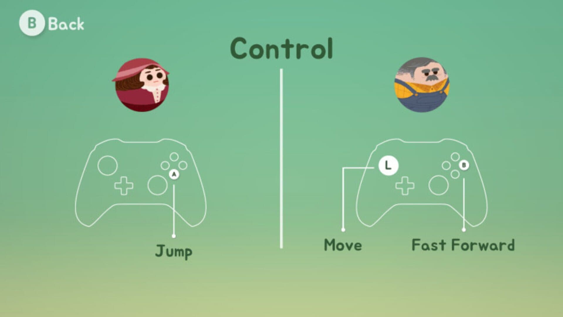 Sally's Law screenshot 2