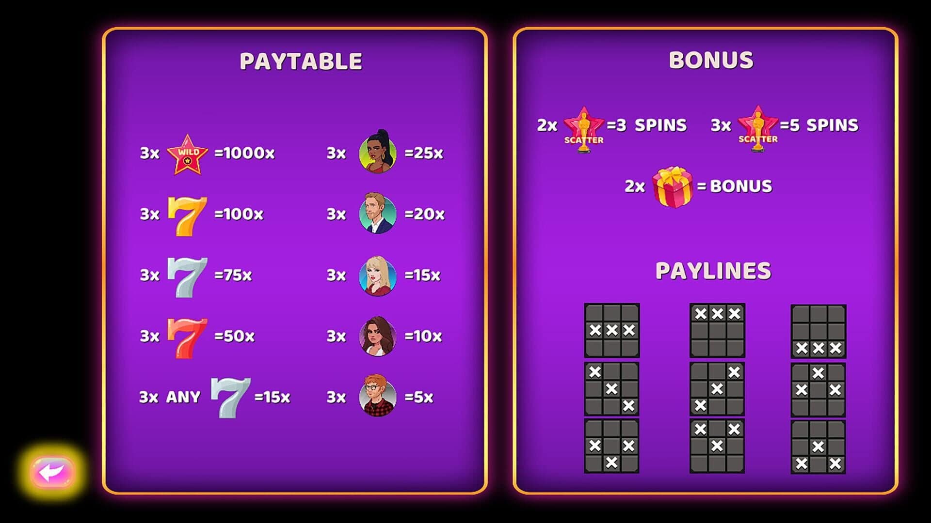 اسکرین‌شات Celebrity Slot Machine - 3