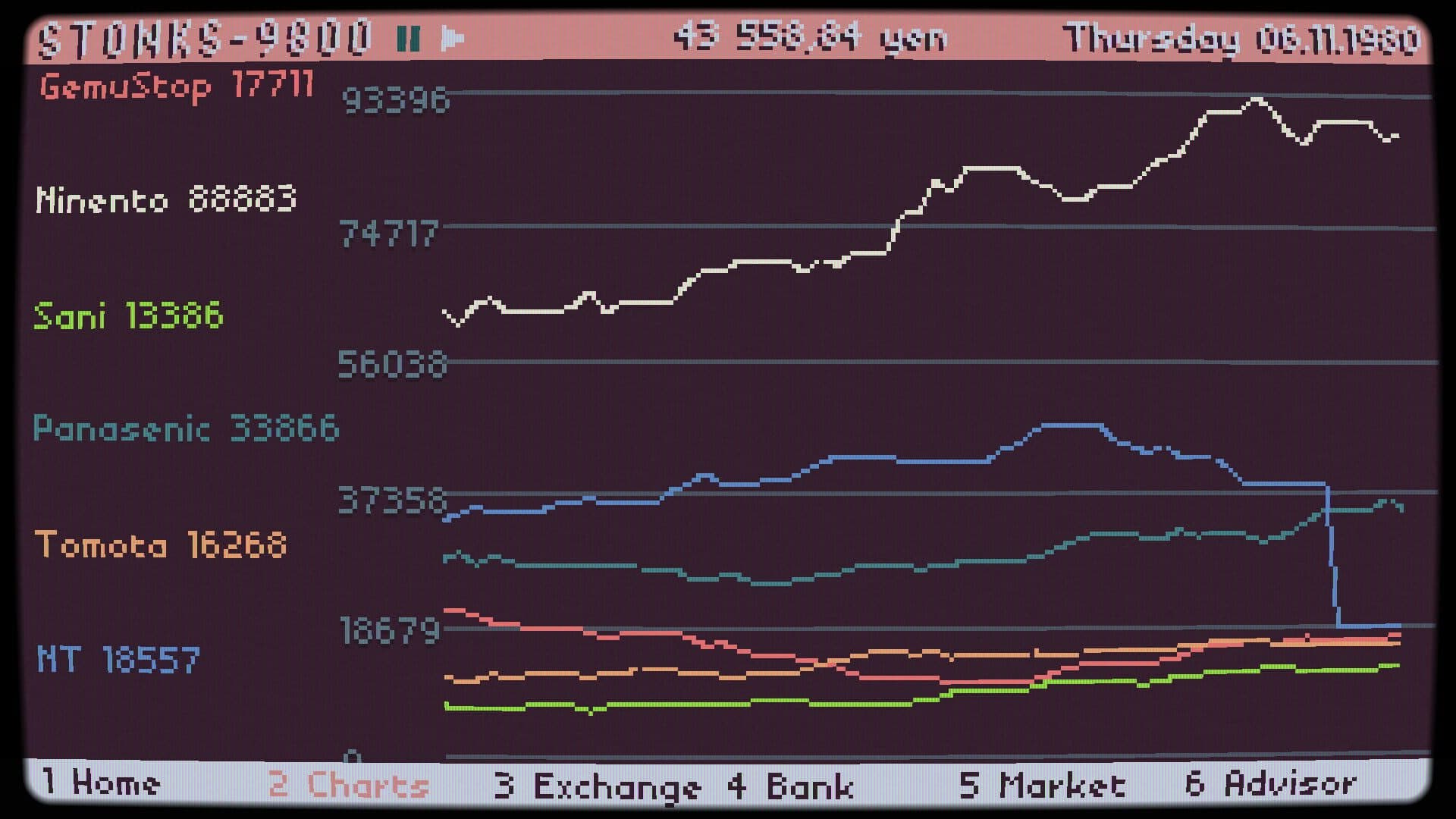Stonks-9800: Stock Market Simulator screenshot 5