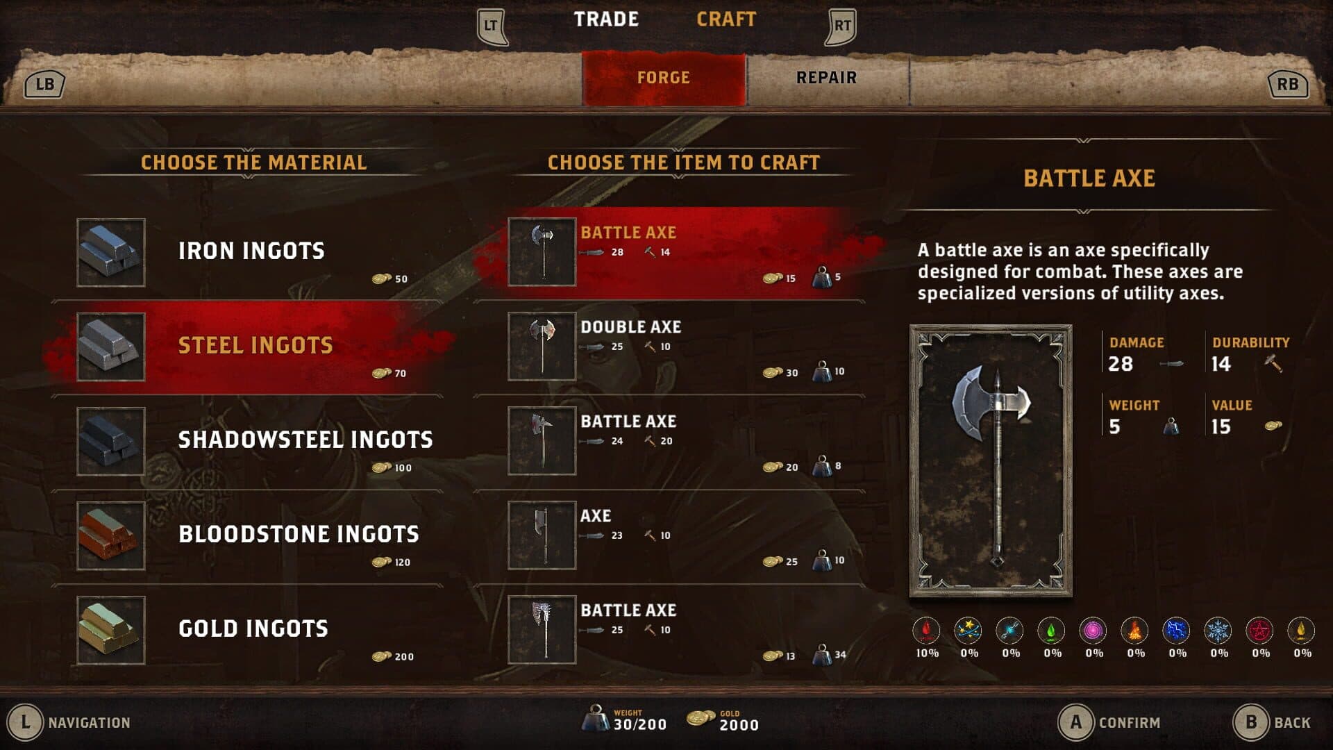 Alaloth: Champions of the Four Kingdoms screenshot 2