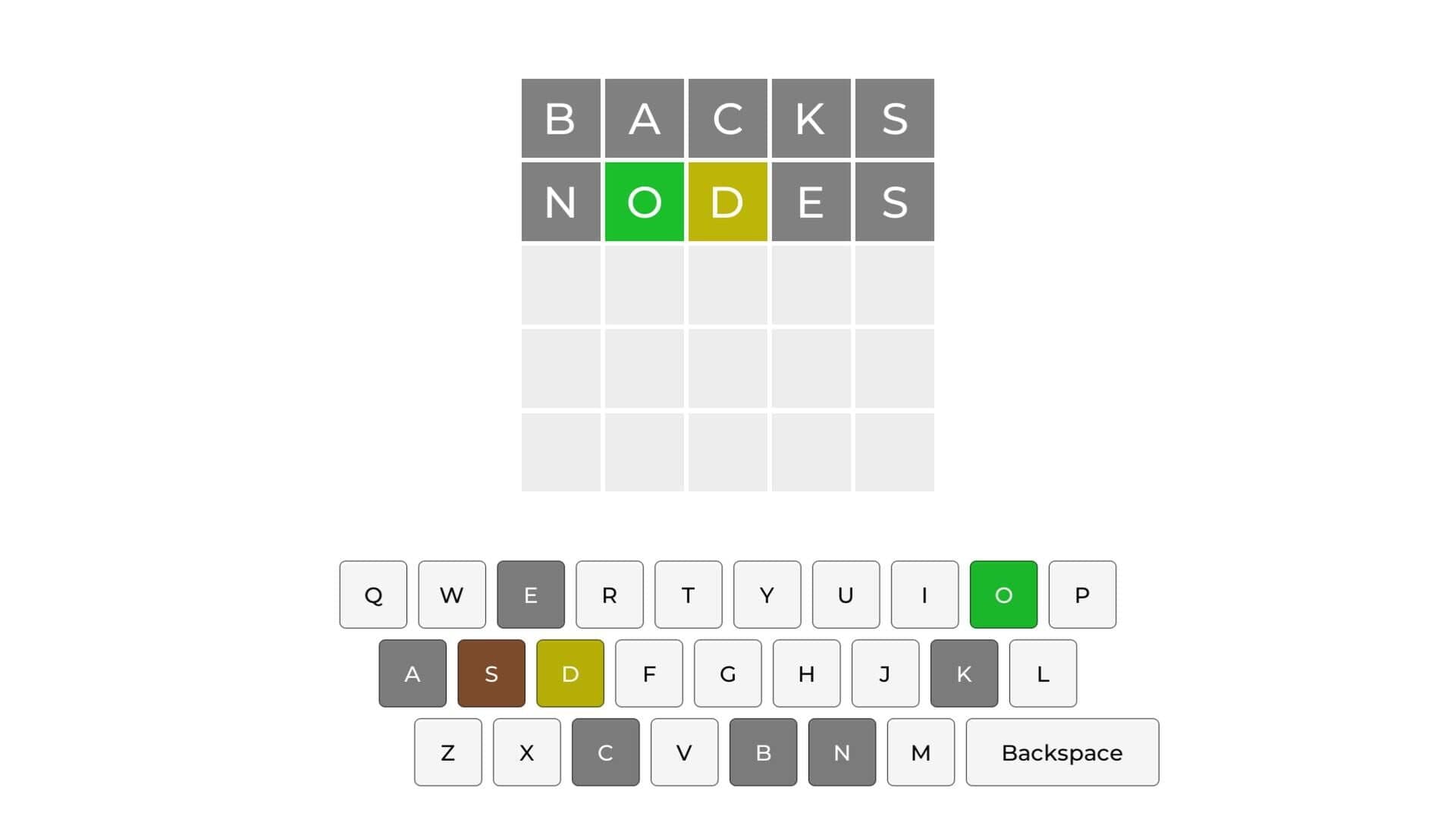 اسکرین‌شات Guess the Word - 4